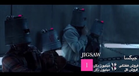 دنباله جدید «اره» پرفروش‌ترین فیلم هفته شد
