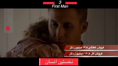 رقابت تام هاردی، لیدی گاگا و رایان گاسلینگ در بالای جدول فیلم‌های پرفروش